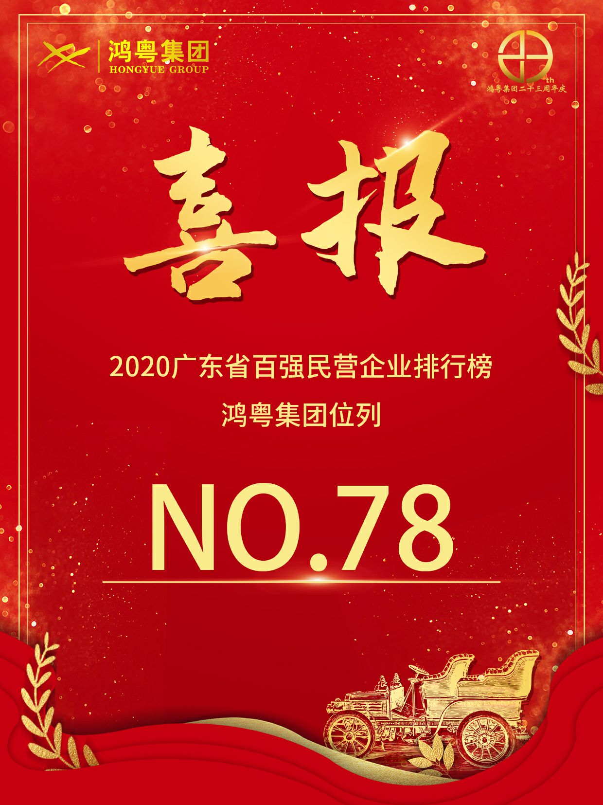 喜报丨🌏HG皇冠手机官网荣获2020广东省民营企业百强(图1)